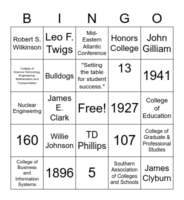 SC State University Bingo Card