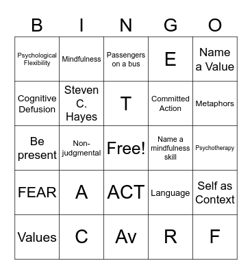 ACT Bingo Card