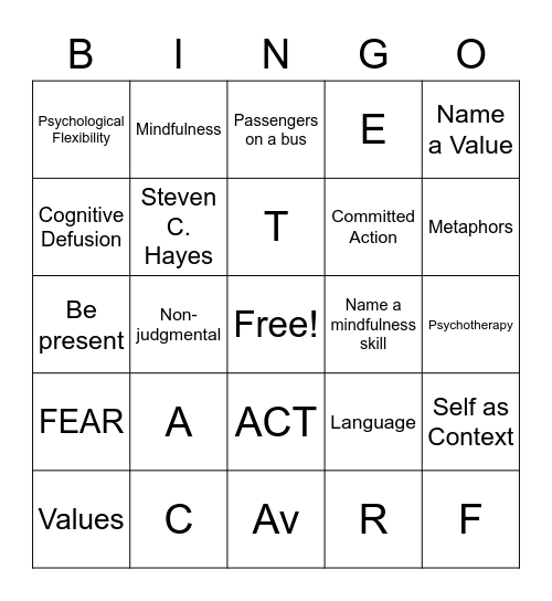 ACT Bingo Card