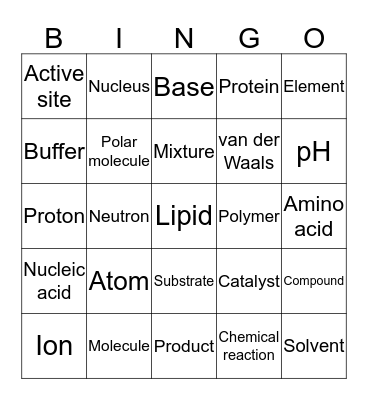 Biology Chapter 6 Bingo Card