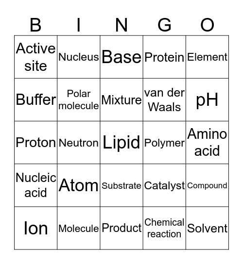 Biology Chapter 6 Bingo Card