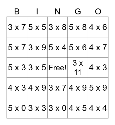 Multiplication Bingo  3, 4, 5 facts Bingo Card