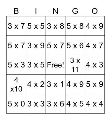 Multiplication Bingo  3, 4, 5 facts Bingo Card