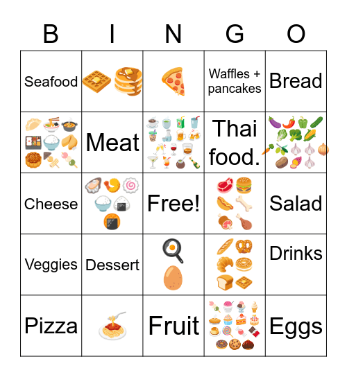 Food and drinks Bingo Card