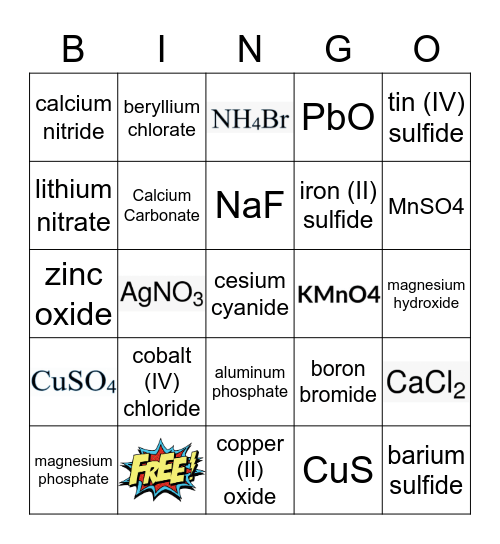 Ionic Bonding Bingo Card