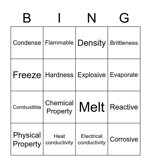 Physical and Chemical Properties Bingo Card