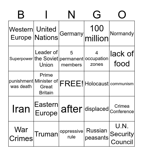 The Postwar World Bingo Card
