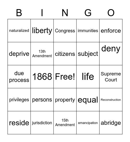14th Amendment Bingo Card