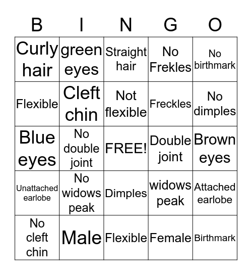 Trait Bingo Card