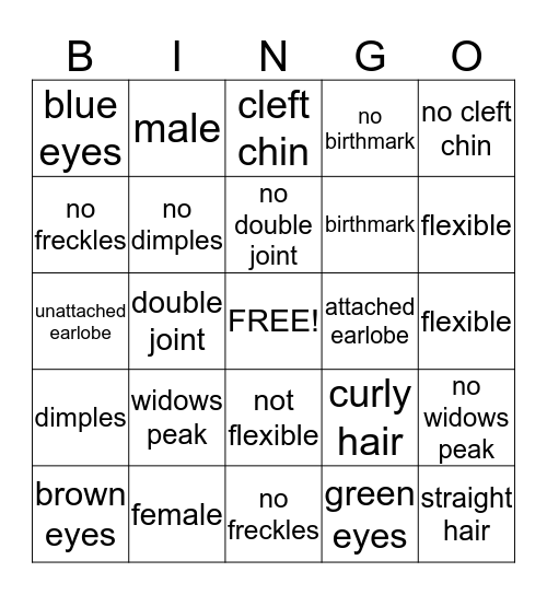 Trait Bingo Card