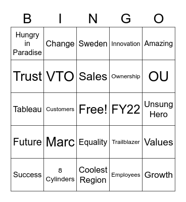 Northern Europe FY22 Kickoff Bingo Card