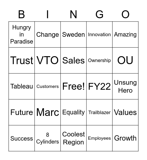 Northern Europe FY22 Kickoff Bingo Card