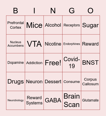 The Neurobiology of Addiction Bingo Card