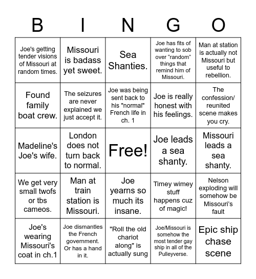 The Kingdoms Predictions Bingo Card