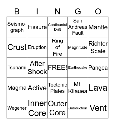 Dynamic Earth Bingo Card