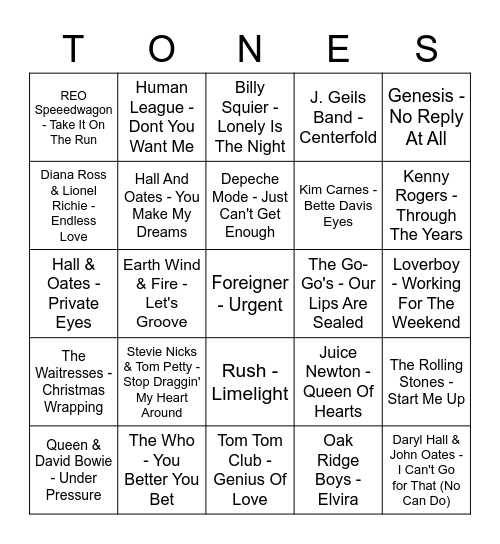 Game Of Tones 2/8/21 BLACKOUT GAME Bingo Card