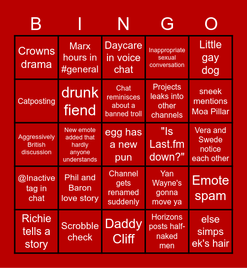 Last.fm Discord Bingo Card