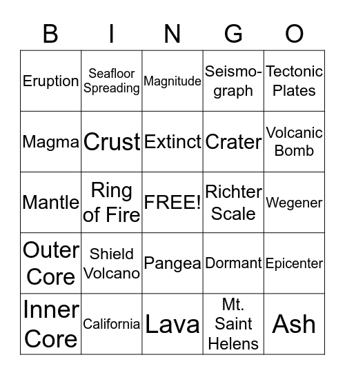 Dynamic Earth Bingo Card