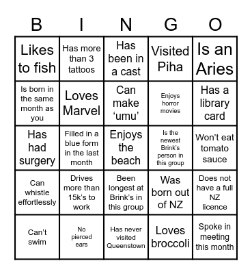 Who Am I? Bingo Card