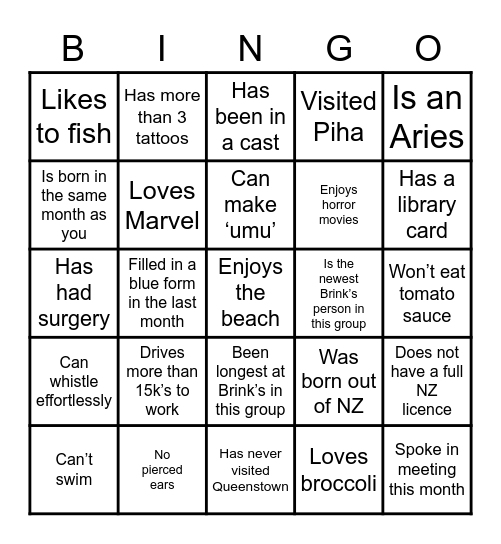 Who Am I? Bingo Card