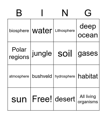 Earth's Spheres and Habitats Bingo Card