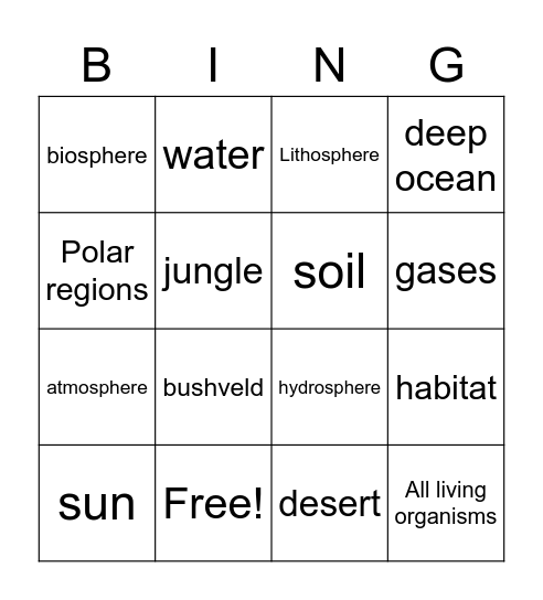 Earth's Spheres and Habitats Bingo Card