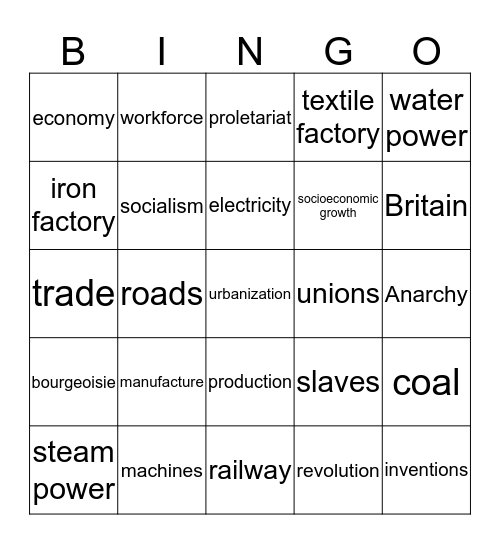 INDUSTRIAL REVOLUTION  Bingo Card