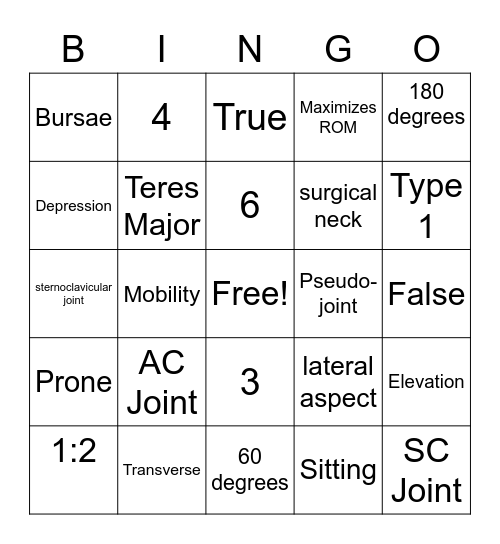 Scapular Region and Shoulder Anatomy Bingo Card