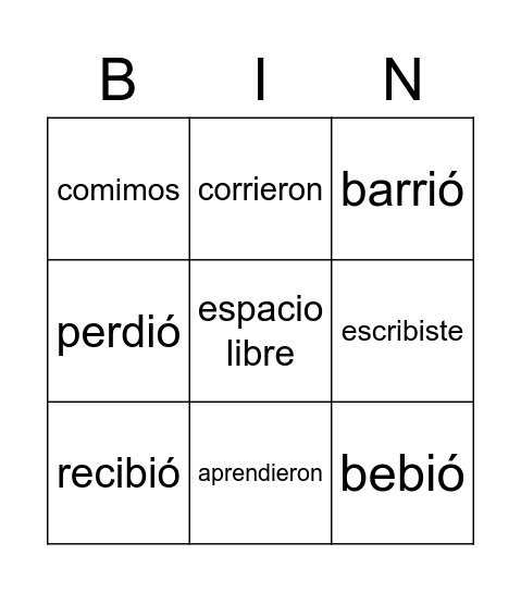 7.1 Review "Say what you did" Bingo Card