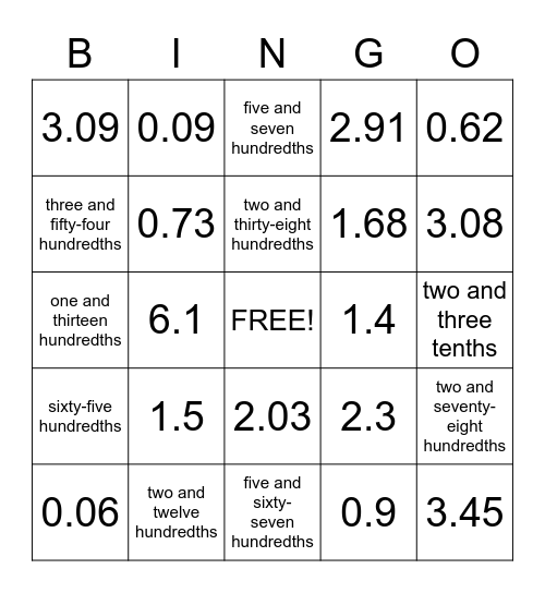 Tenths and Hundredths Bingo Card