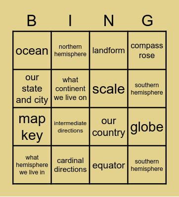 Mapping Bingo Card