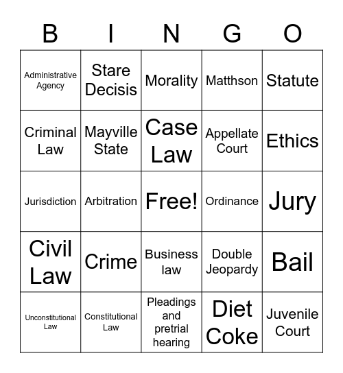 Business Law Ch. 1 Bingo Card