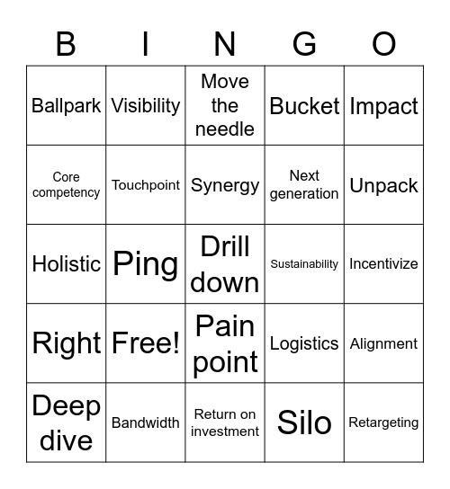 Coffee Talk Bingo Card