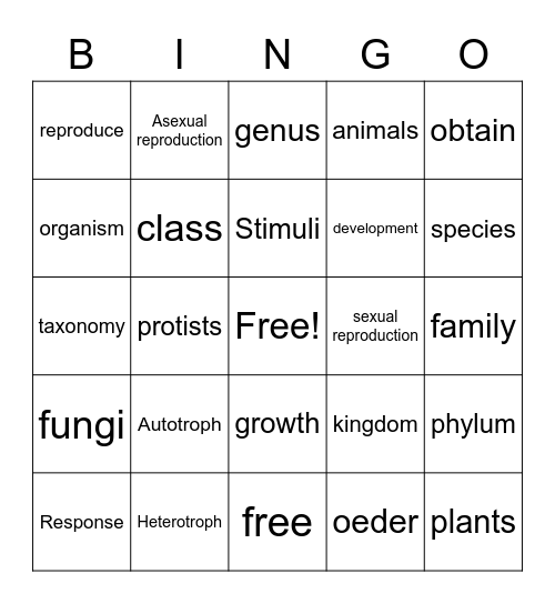 Animal Unit #1 Bingo Card