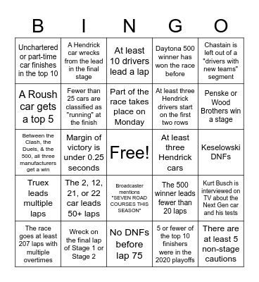 2021 Daytona 500 Bingo Card