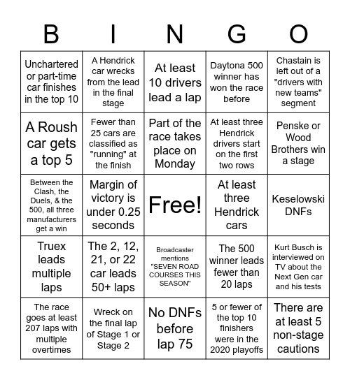 2021 Daytona 500 Bingo Card