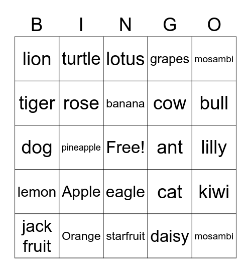 Retail banking Bingo Card