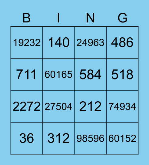 Multiplication by 1 digit factor Bingo Card