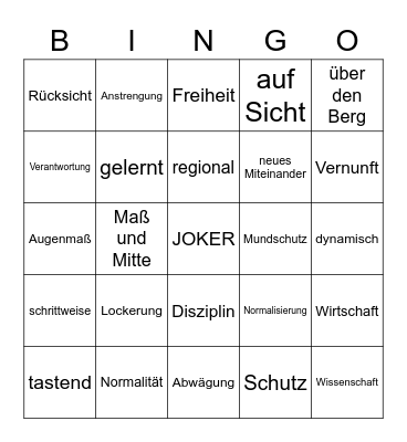 Covid-Pressekonferenz-Bingo Card