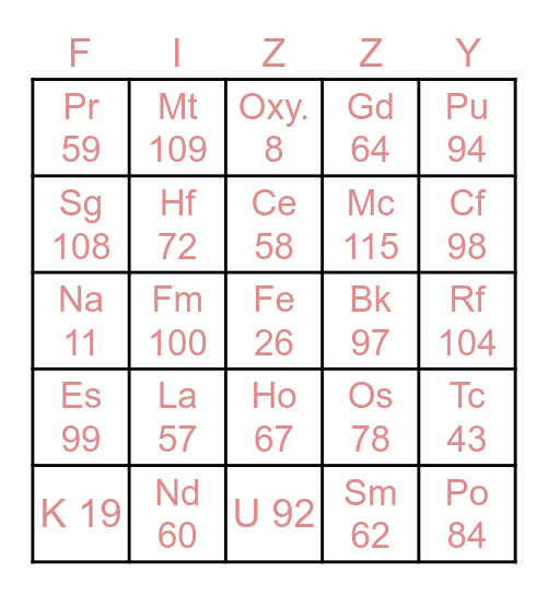 Science Element Bingo Card