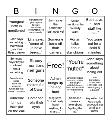 Tea Meeting Bingo Card