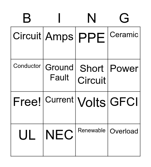 Electrical Safety Bingo Card