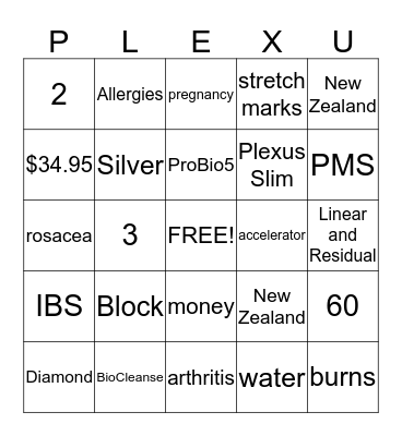 PLEXUS Bingo Card