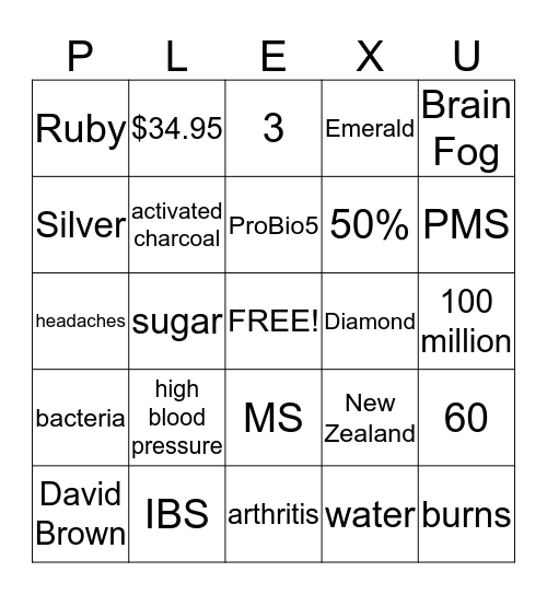 PLEXUS Bingo Card