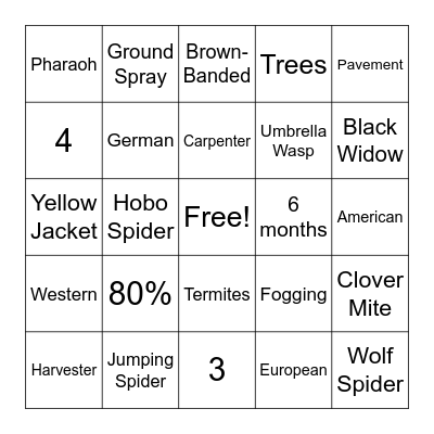 Stewart's Bingo Card