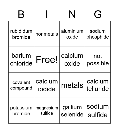 ionic Bingo Card