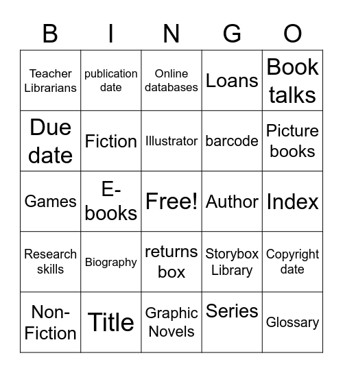 Library terms Bingo Card