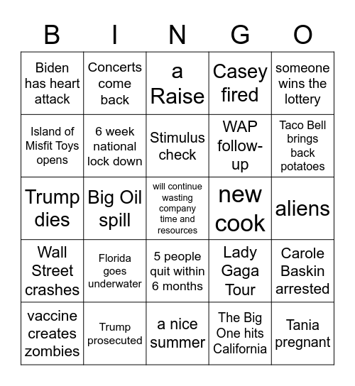 2021 Predictions Bingo Card