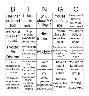 Progressive White Privilege  Bingo Card