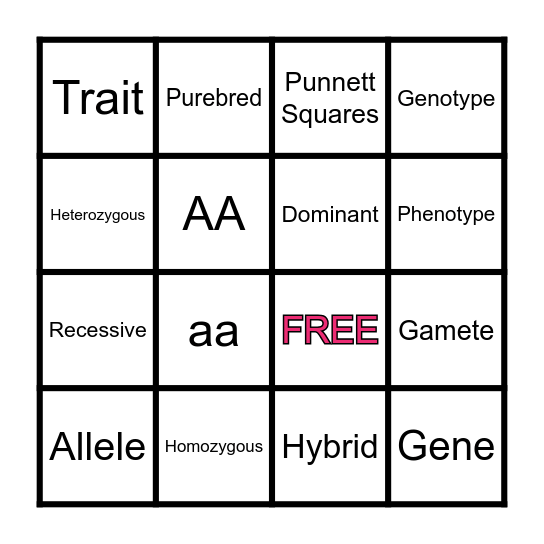 Genetics Vocab Bingo! Bingo Card